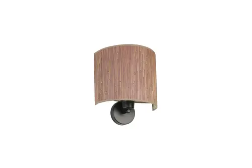 Bambu 04 Abajurlu Oval Aplik
