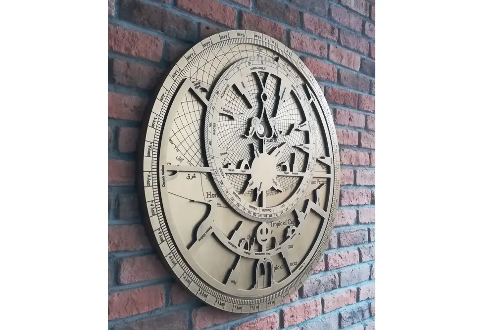 Astrolojik Denizci Pusulası